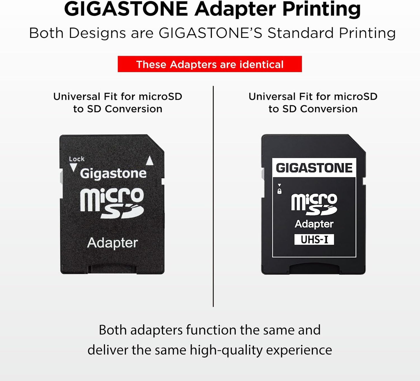 16GB Micro SD Card 2-Pack, FHD Video, Surveillance Security Cam Action Camera Drone, 85Mb/S Micro SDHC UHS-I U1 Class 10